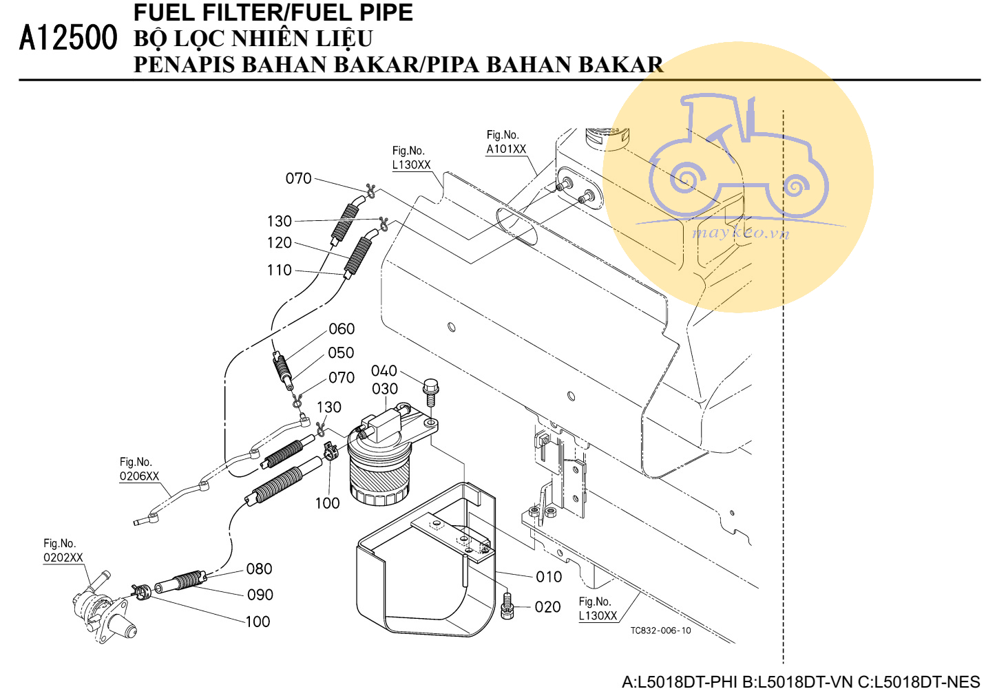 bộ lọc nhiên liệu